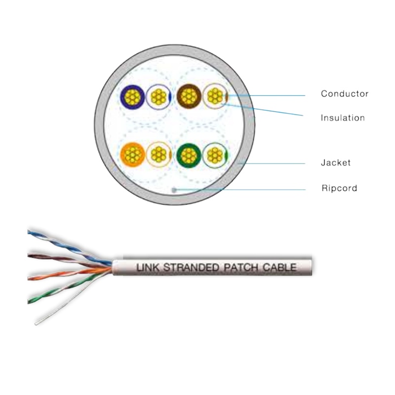 สายแลน CAT 5E STRANDED PATCH CORD , LSZH สีขาว (US-9025LSZH)
